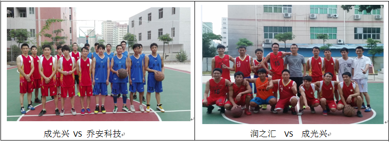 籃球友誼賽