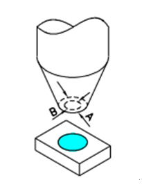 操作指導(dǎo)截圖4-20263234135.png